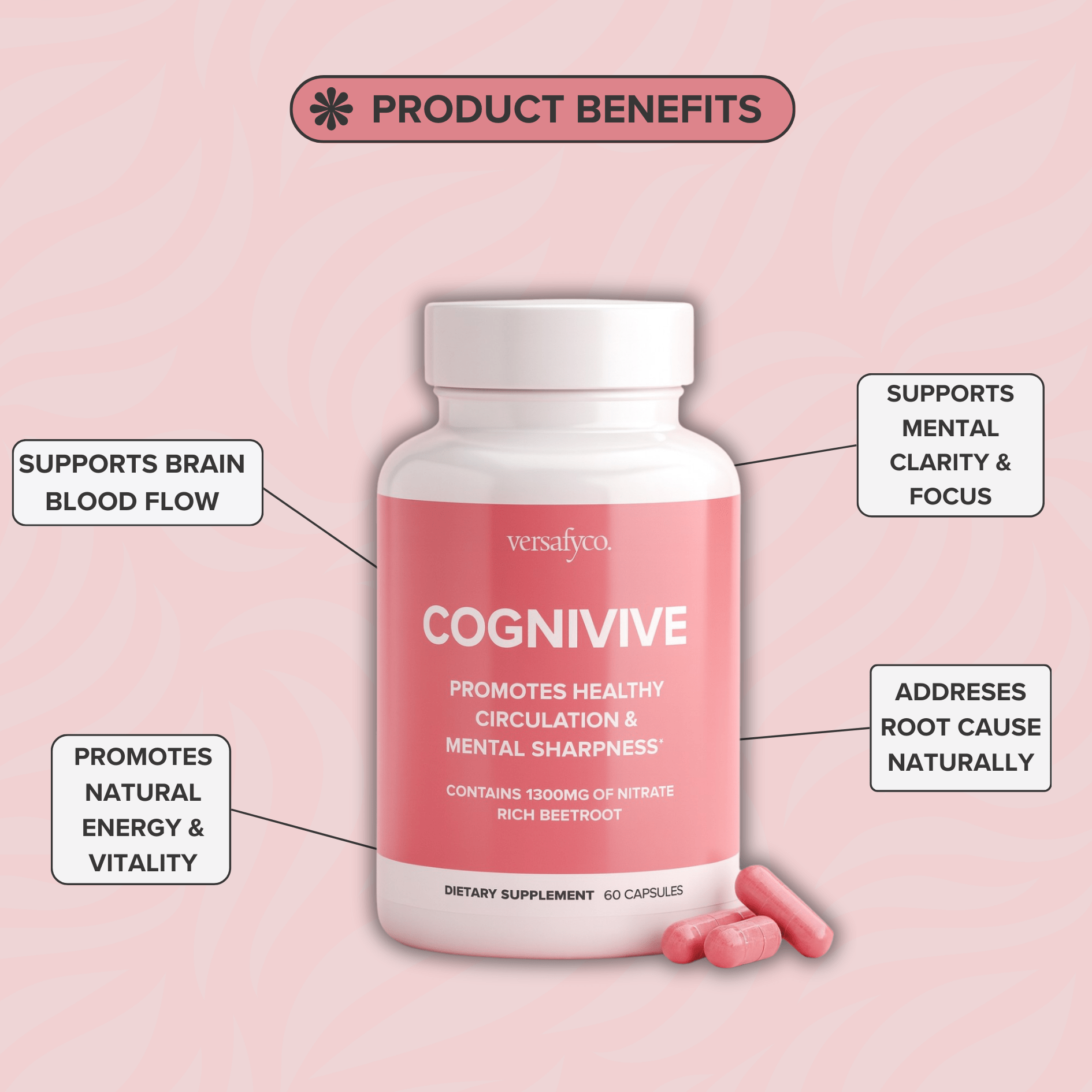 Cognivive™ – Supports Healthy Circulation & Mental Sharpness