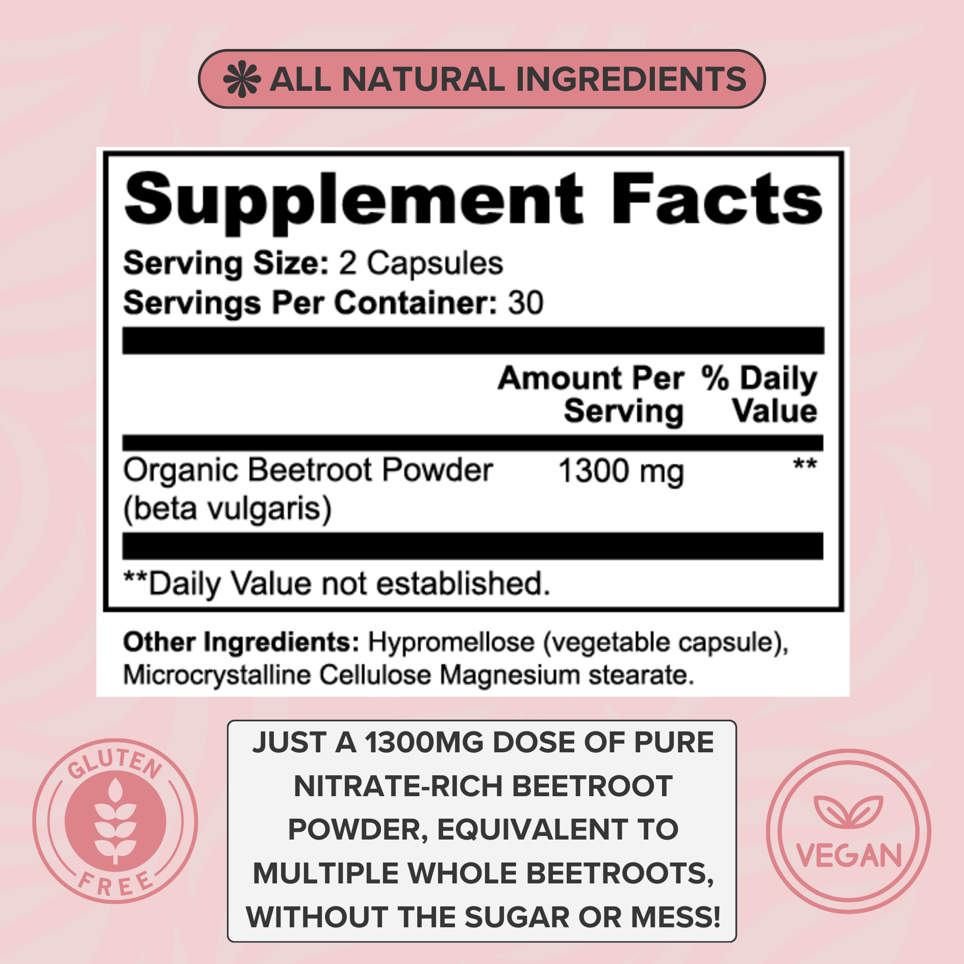 Cognivive™ – Supports Healthy Circulation & Mental Sharpness