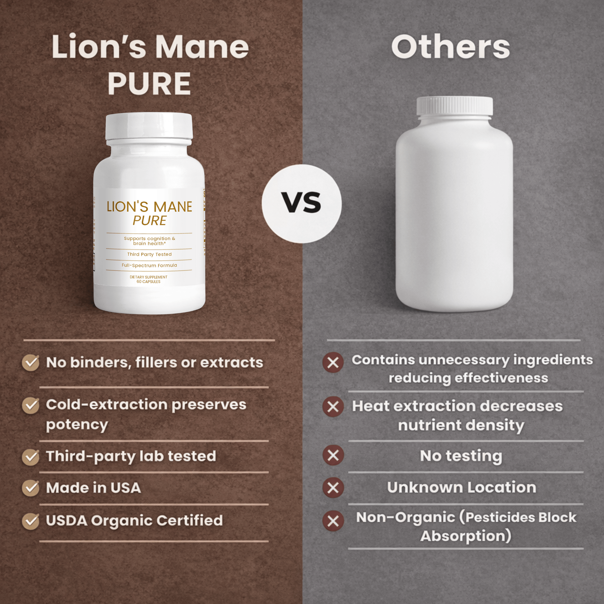 Lion's Mane Pure | Clinically Proven Cognitive Support
