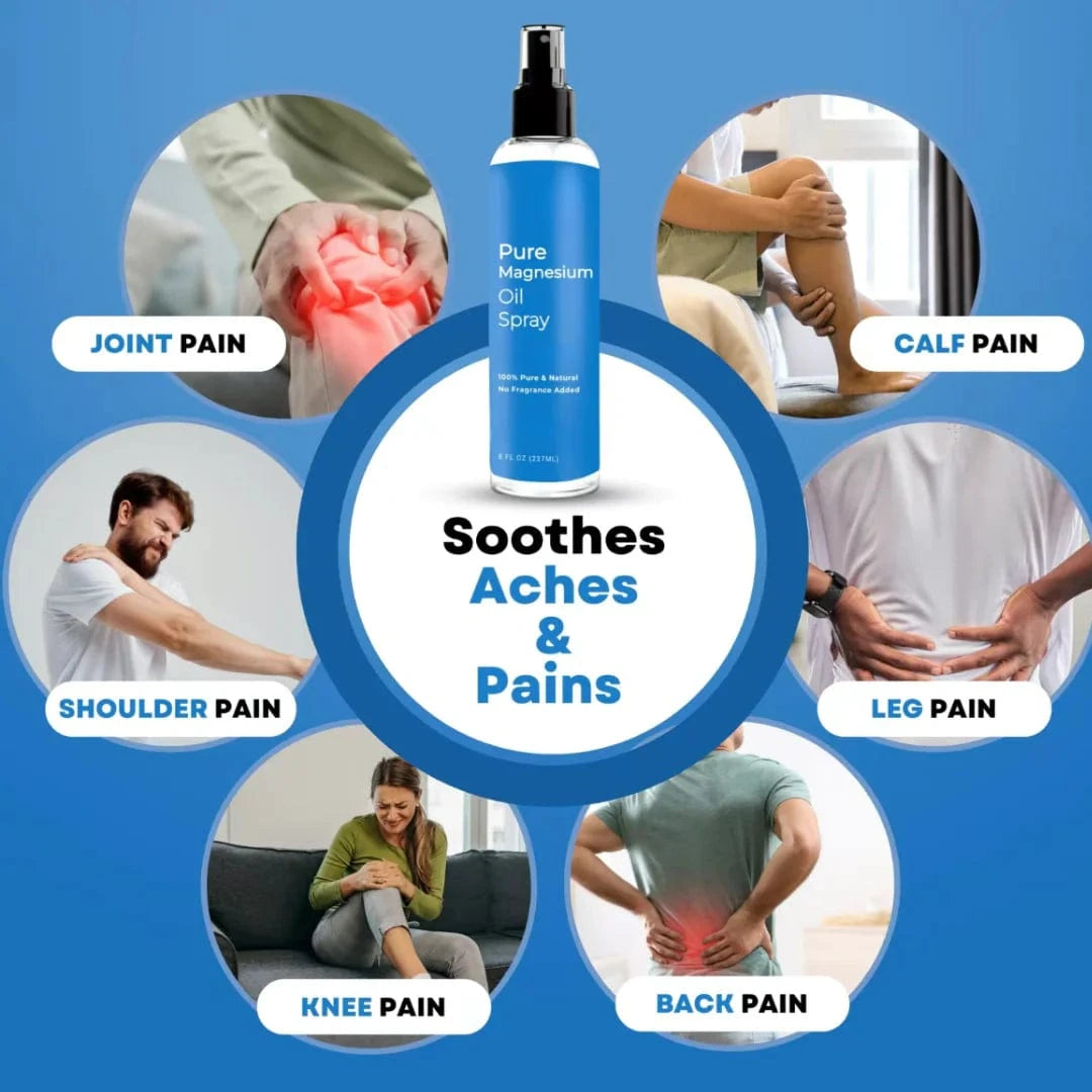Magnesium Oil Spray