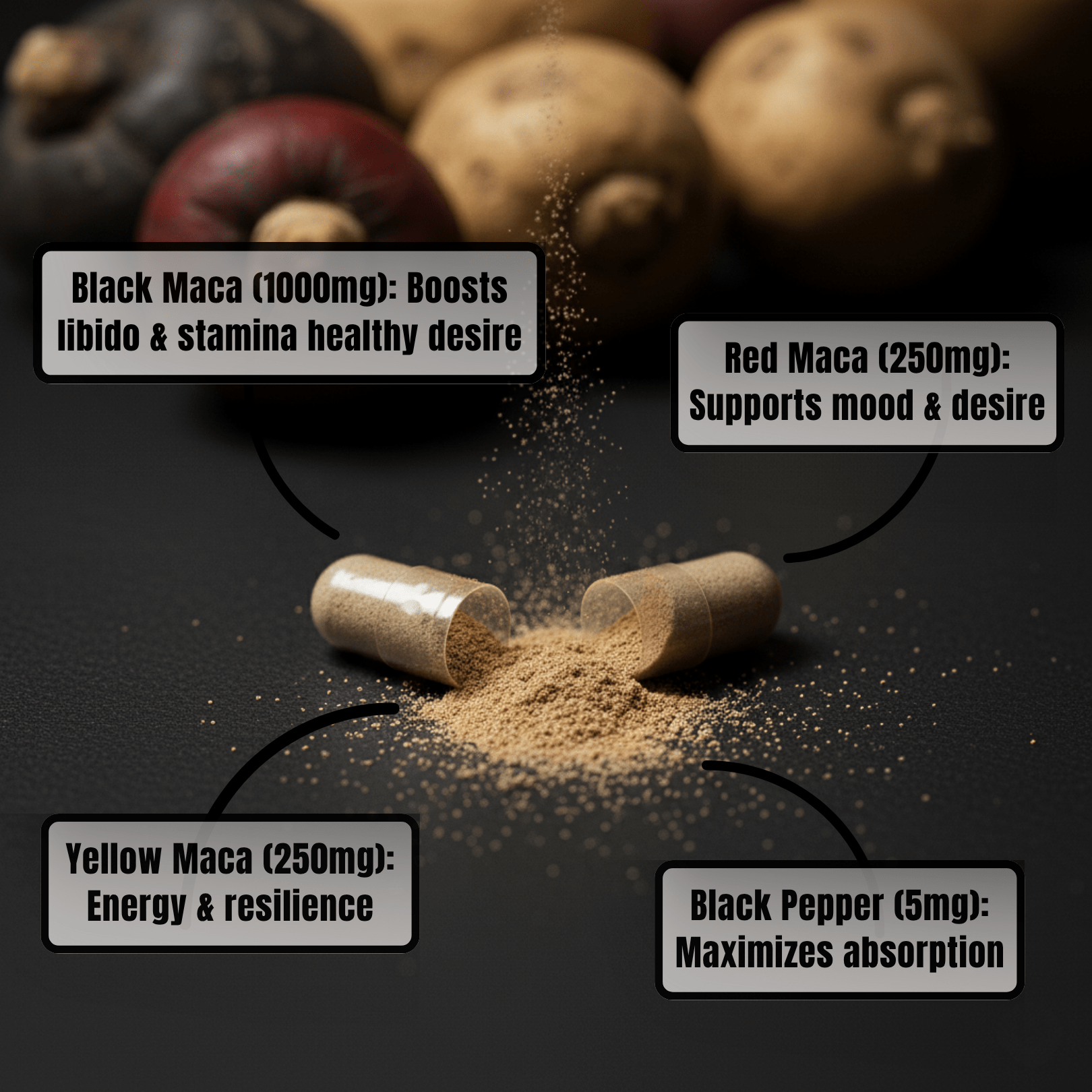 MAKA™ | Tri-Color Maca for Increased Drive