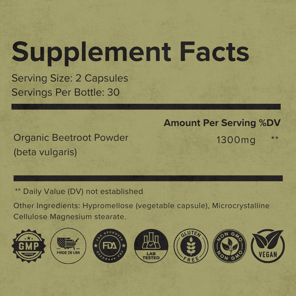 BeetFlow™ | Natural Blood Pressure Support
