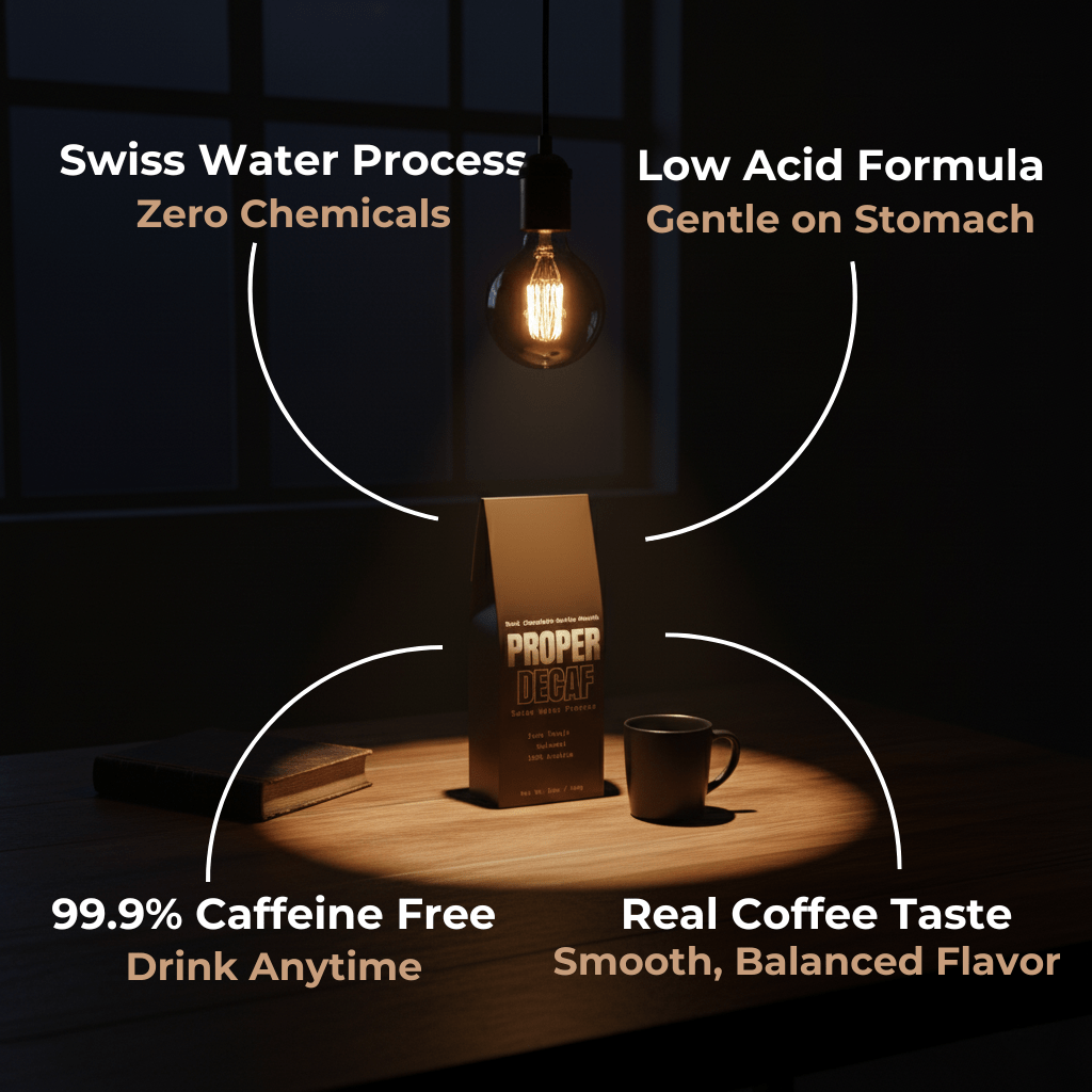 Proper Decaf (medium roast) | Decaf Done Proper