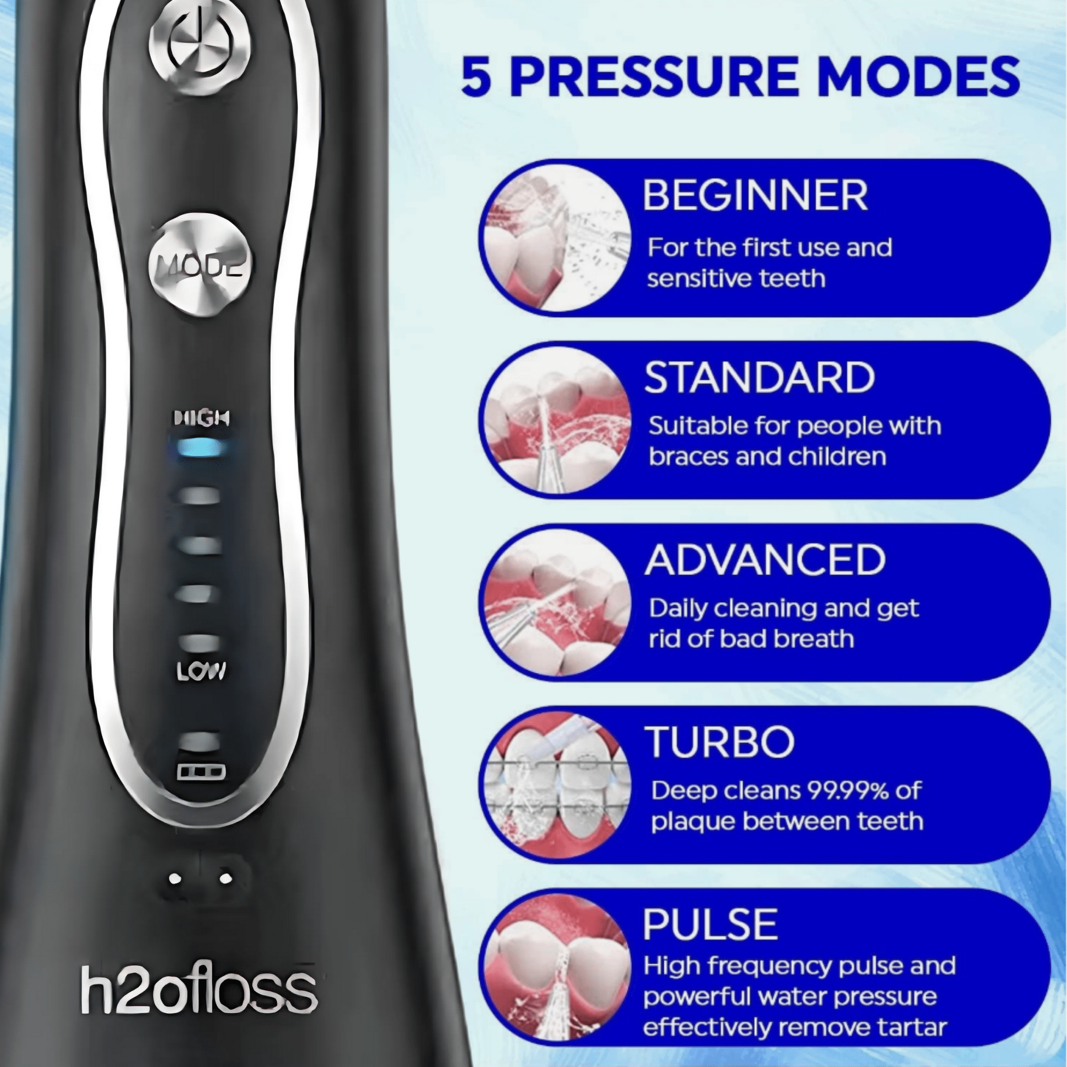 h20Floss™ Water Flosser