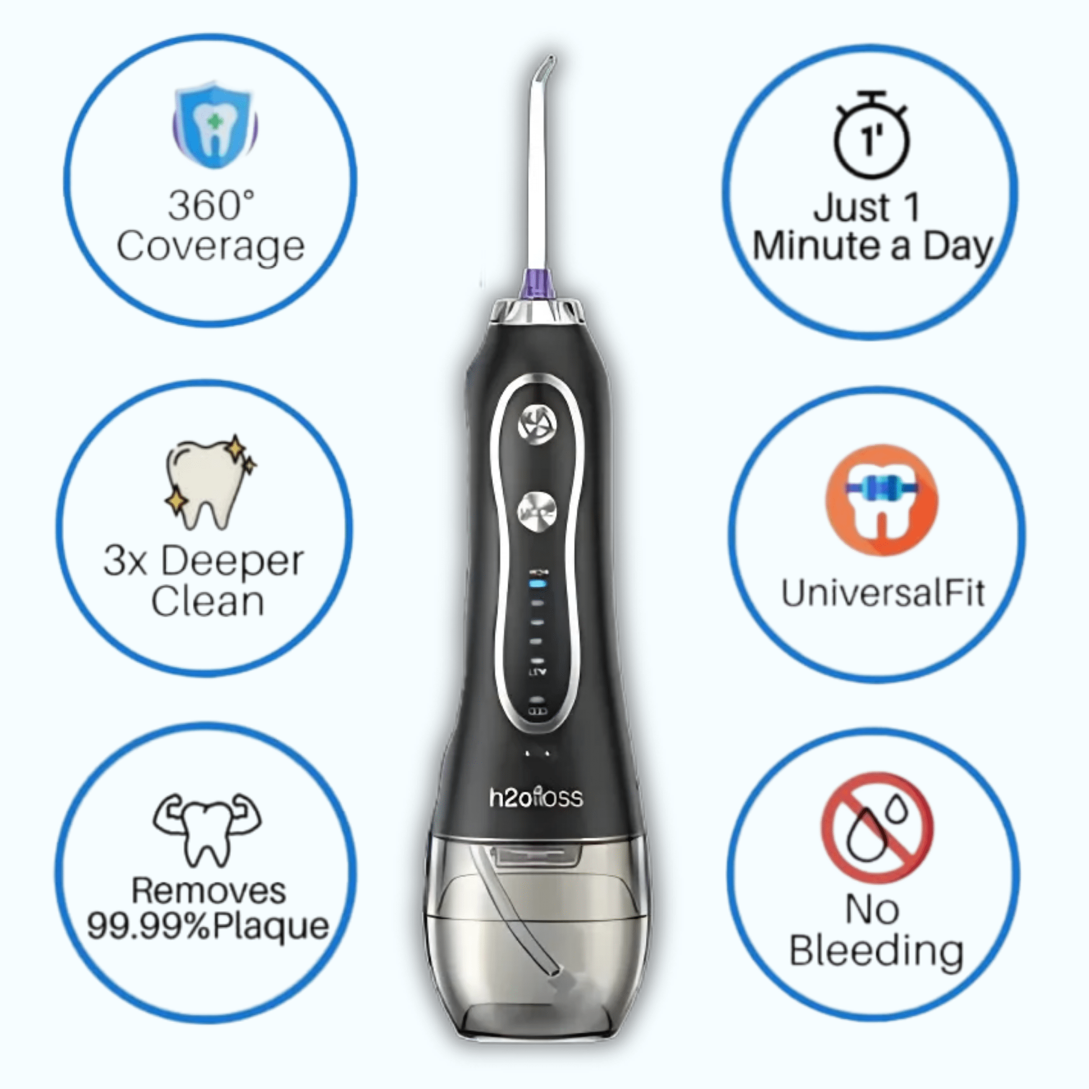 h20Floss™ Water Flosser