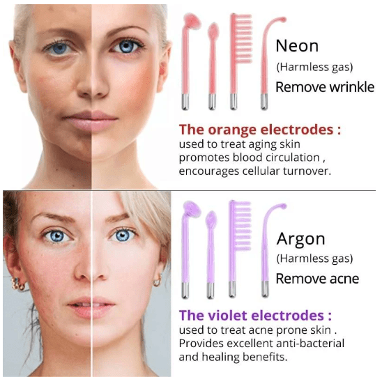 DermaVolt - Argon High Frequency Wand